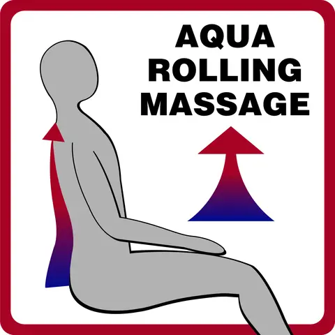 Oznaczenie Aqua Rolling Massage™