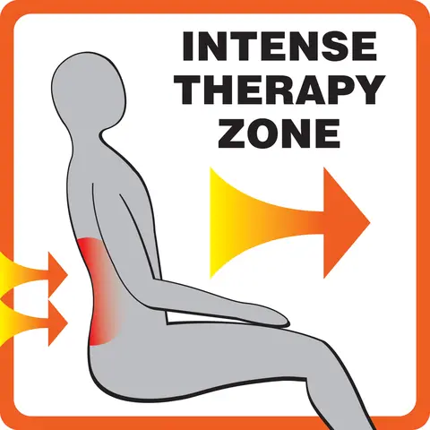 Oznaczenie Intense Therapy Zone™
