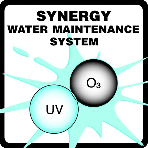Oznaczenie Synergy Water Purification