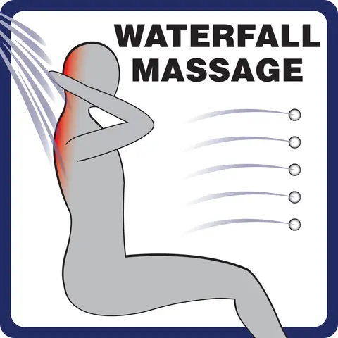 Oznaczenie Waterfall Massage™
